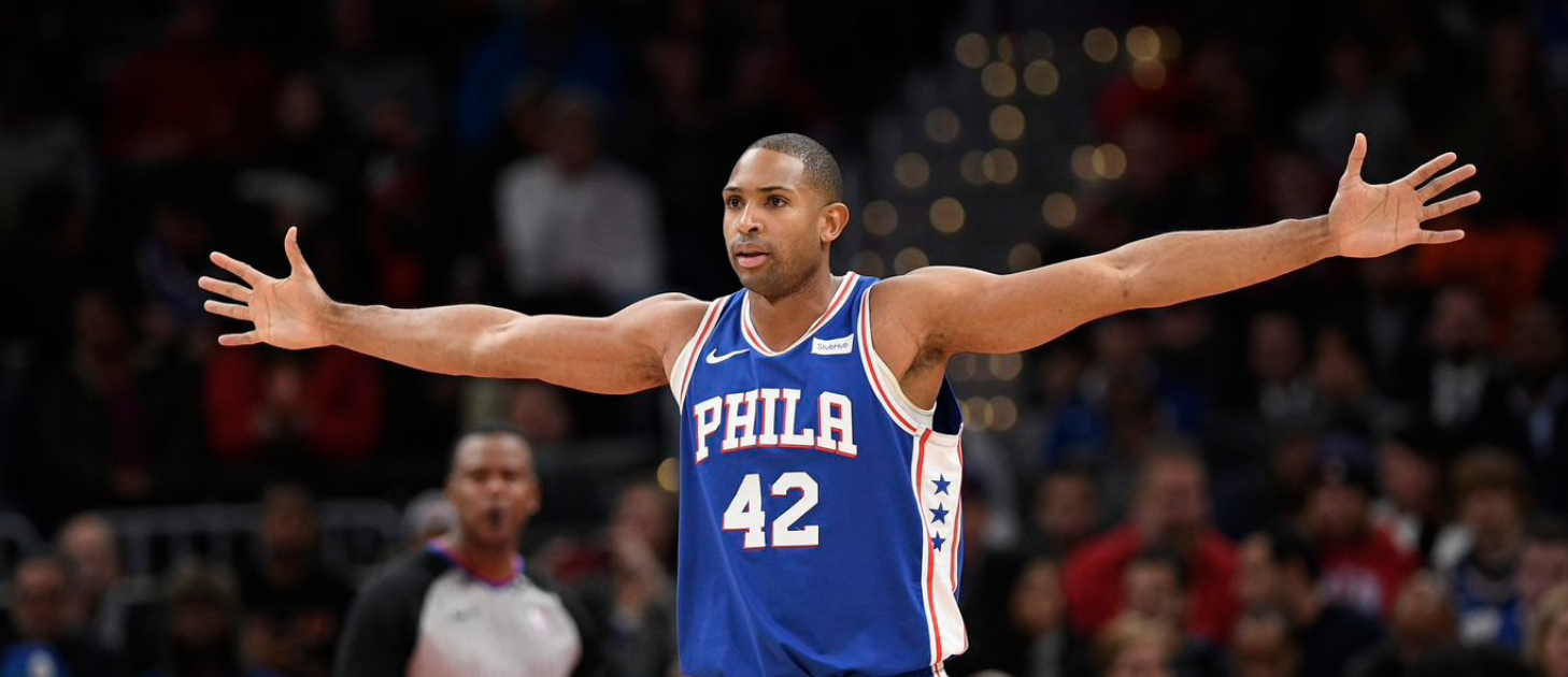 NBA 2019-20 Daily Fantasy Preview Tuesday 14th January