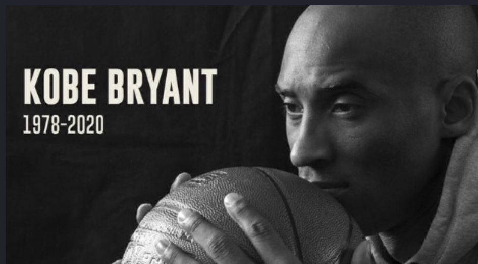 NBA 2019-20 Daily Fantasy Preview Tuesday 28th January