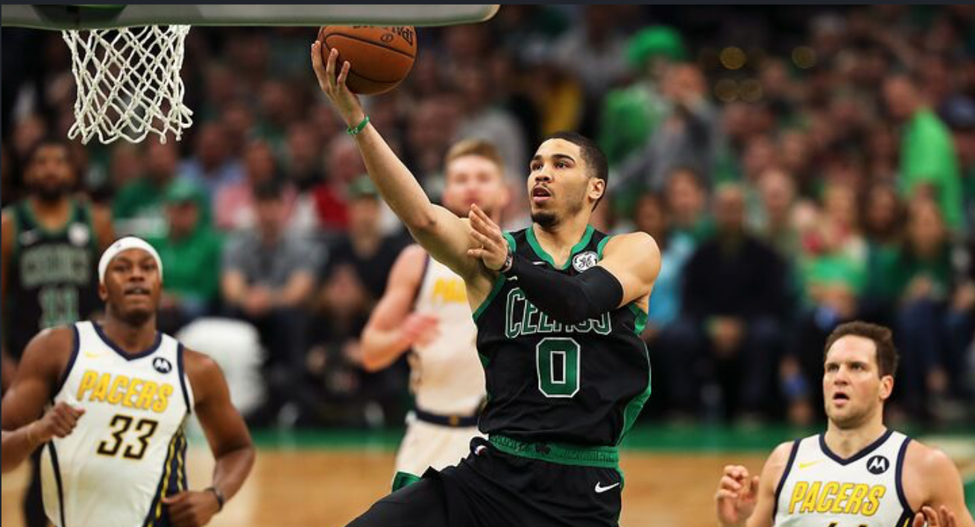 NBA 2019-20 Daily Fantasy Preview Saturday 8th February