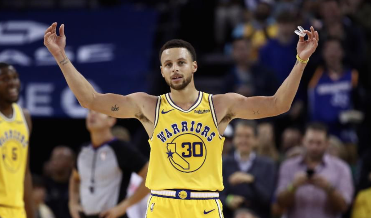 NBA 2019-20 Daily Fantasy Preview Tuesday 29th October