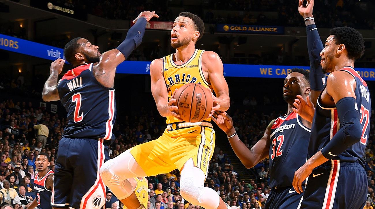 NBA DFS Training Camp - Adjusting for Lineup News