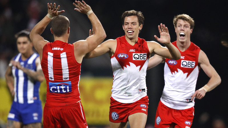 AFL 2019 Fantasy Tips: Round 10 Sydney vs Collingwood