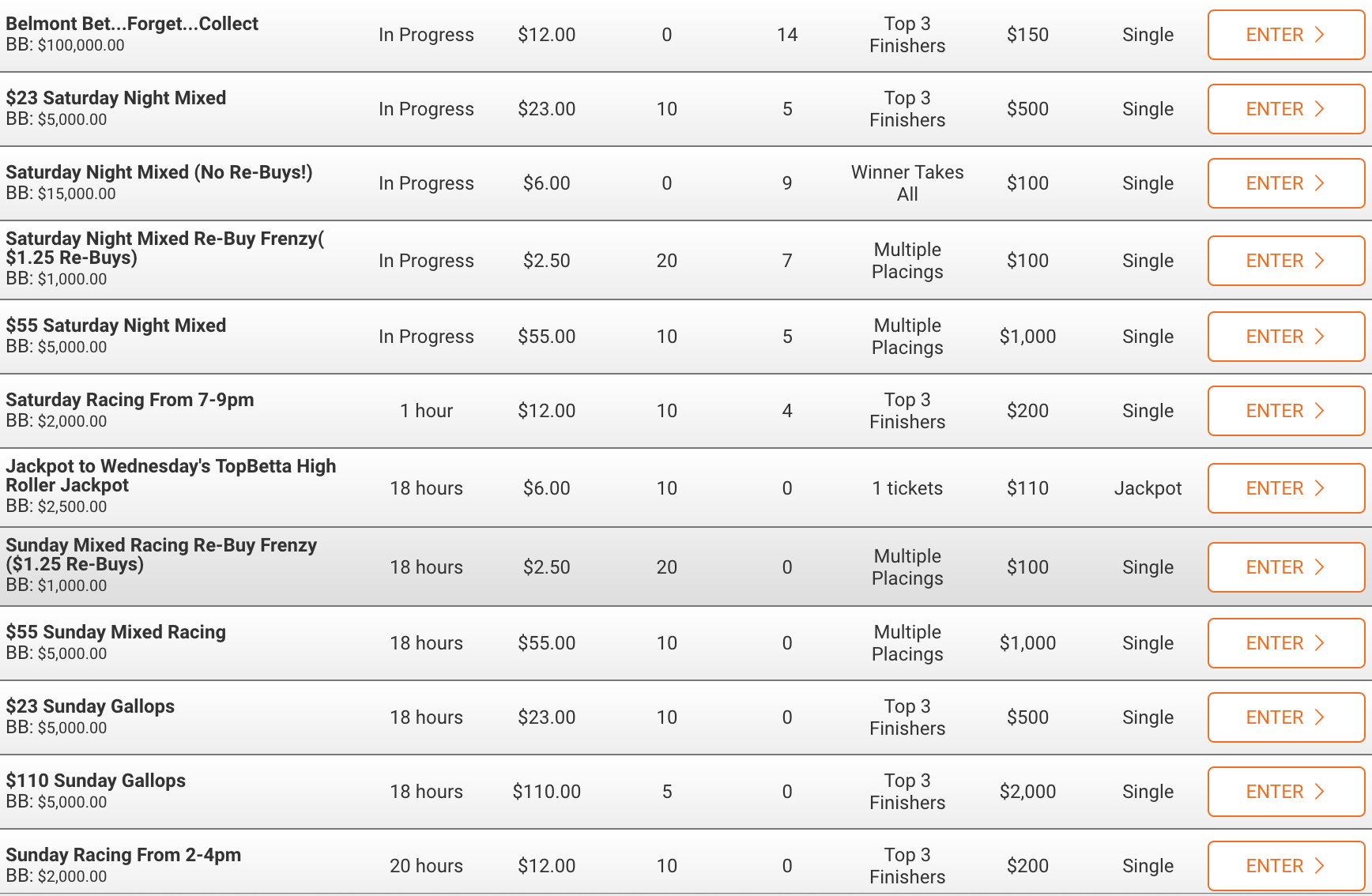 TopBetta tournaments